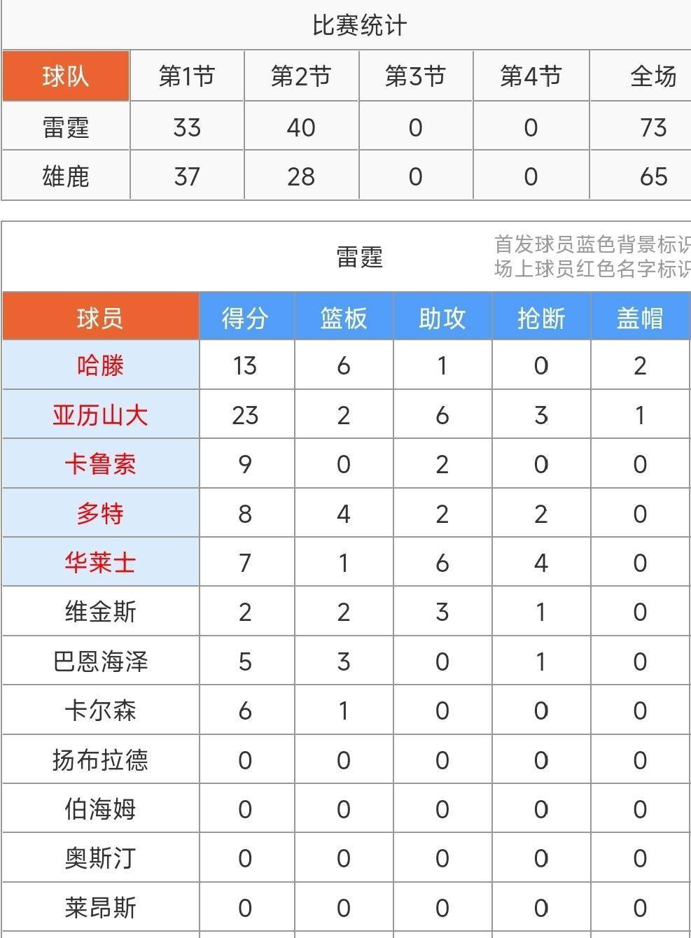 爱游戏网页-赛地聚焦：NBA季后赛清晨热度飙升，巴塞罗那外线爆发，目标明确，医务组通报恢复的简单介绍